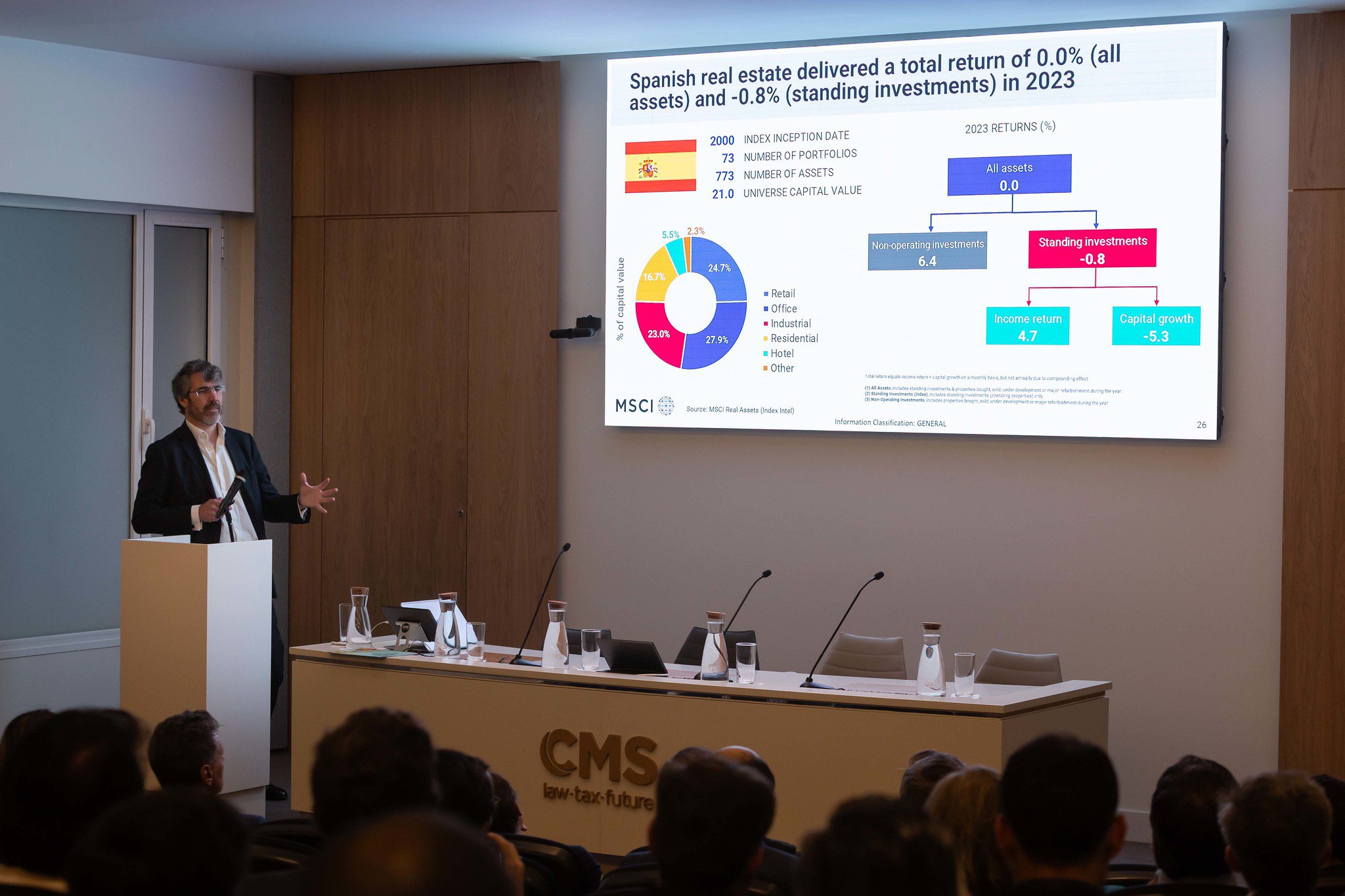 Spanish MSCI Index 2023 presentation - CMS Auditorium, Madrid